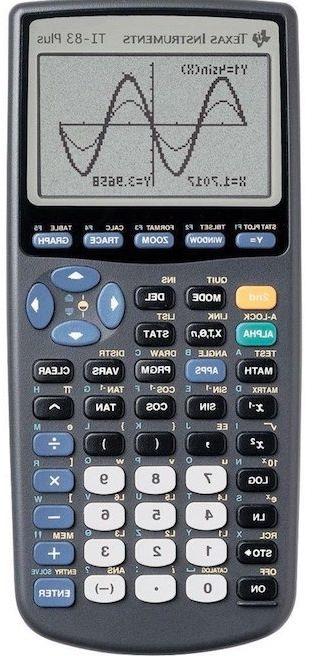 TI-83